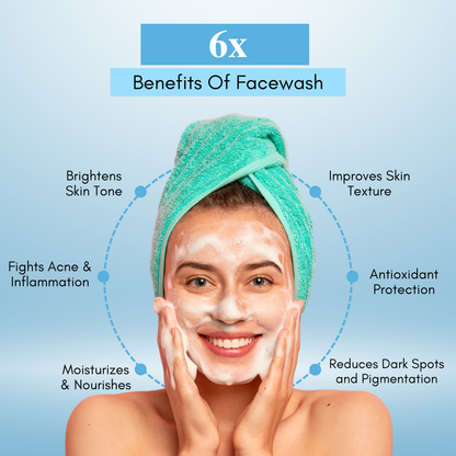 Ubtan Face Wash | 100ml | Herbal Radiance & Gentle Purification
