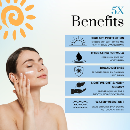 LSA Ubtan Moisturising Sunscreen SPF 50 PF+++ Moisturising Sunscreen 50gm